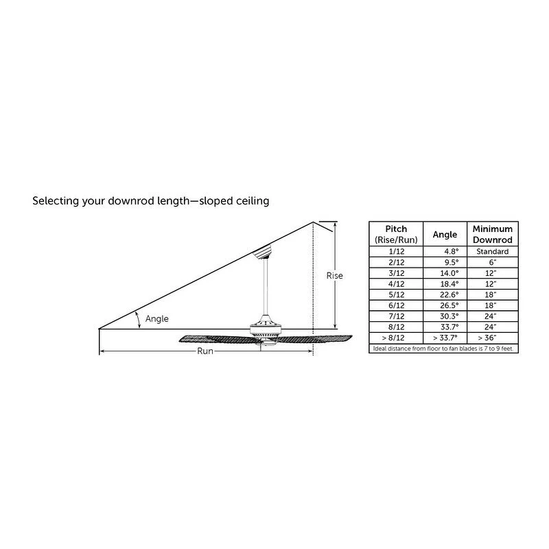 Fanimation Wrap Custom 44  3 Blade Indoor / Outdoor LED Ceiling Fan